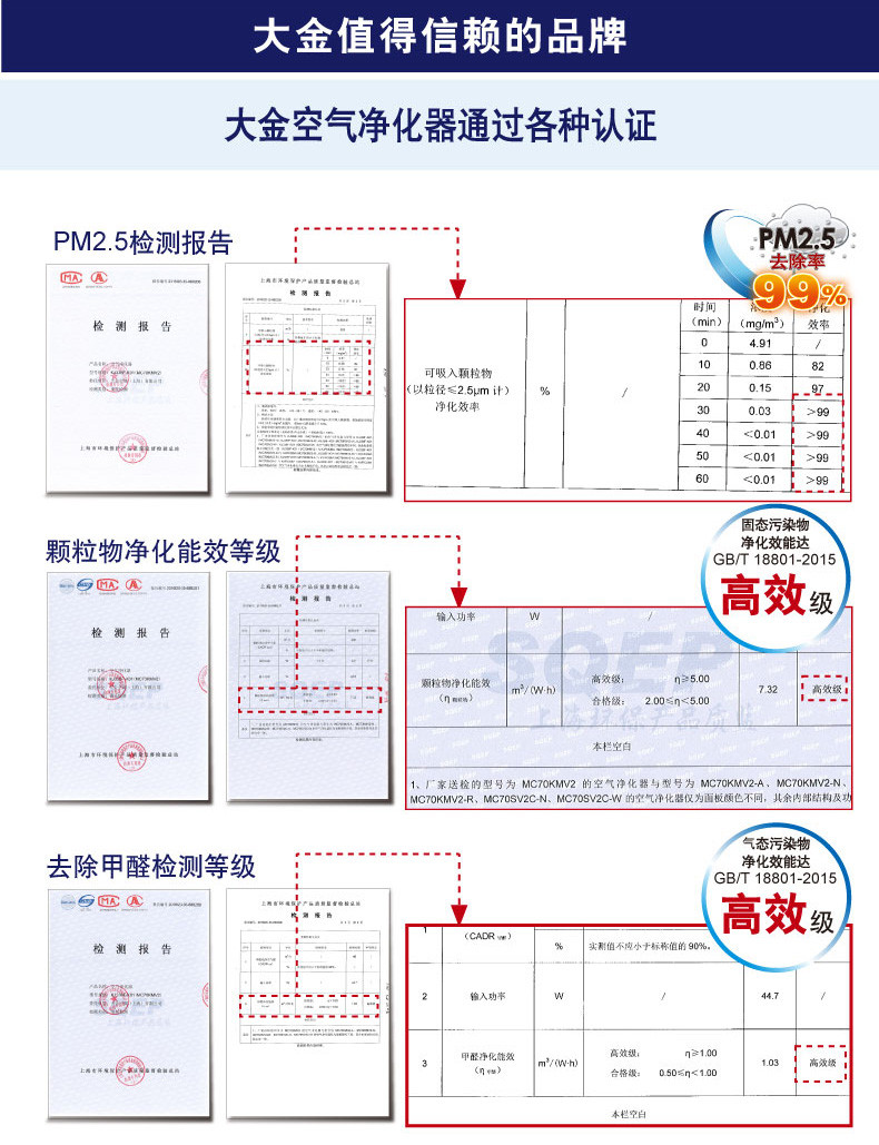 DAIKIN 大金 流光能空气净化器 MC70KMV2-N（金色）