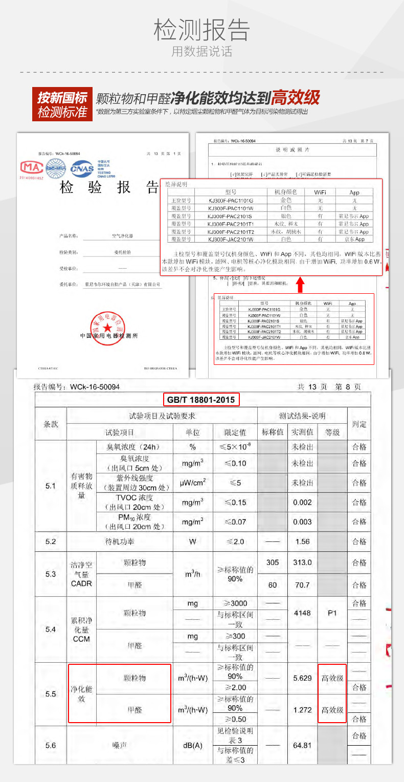 Honeywell/霍尼韦尔智能空气净化器 KJ305F-PAC2101T2