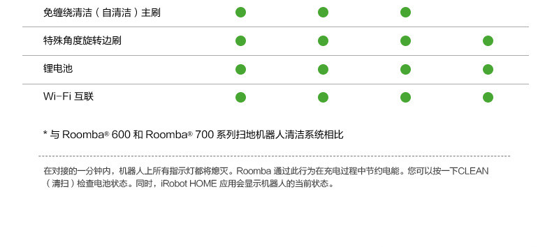 irobot 美国艾罗伯特 980 智能清洁家用扫地机器人