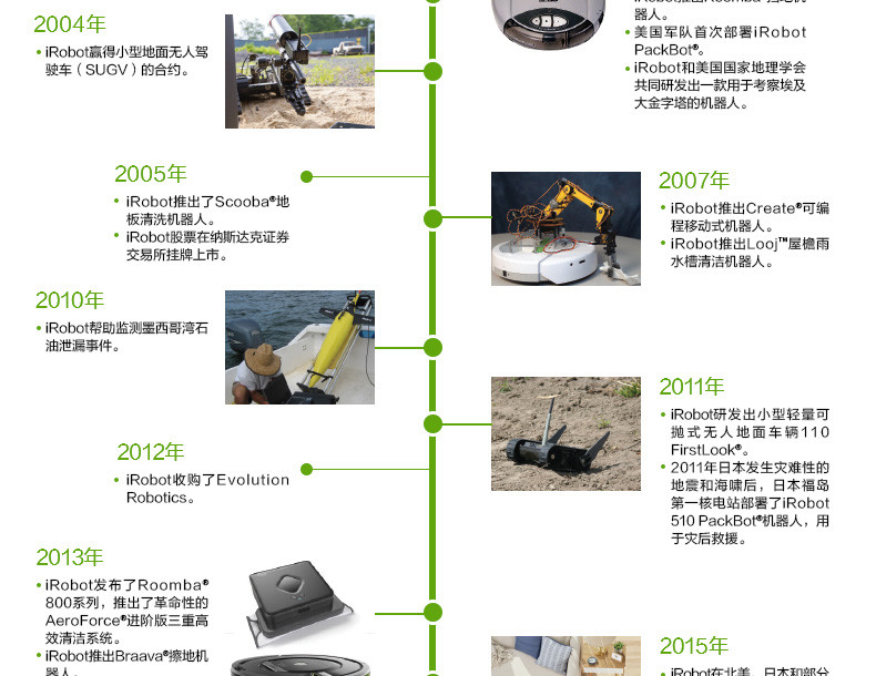 irobot 美国艾罗伯特 980 智能清洁家用扫地机器人