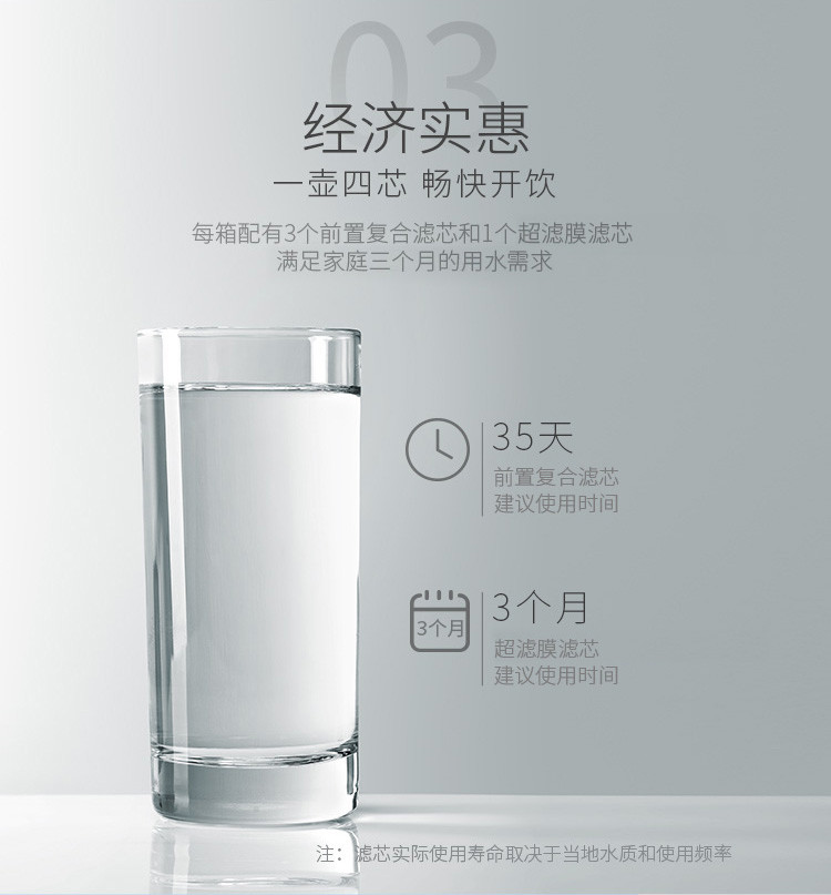 霍尼韦尔 净水壶 WTE-G-D(CL)-3.6-PT01 一壶四芯3.2L