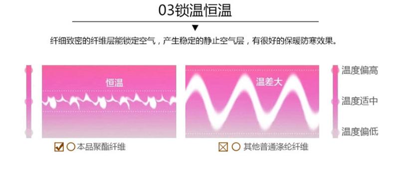 Cozzys蔻姿家纺棉代尔羽丝绒冬被--英伦风情1.8米