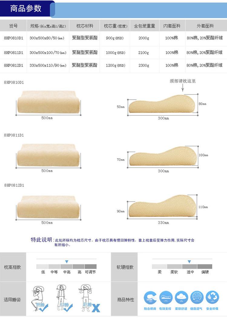 专柜正品汉妮威太空记忆枕头B型热销30*50CM防螨