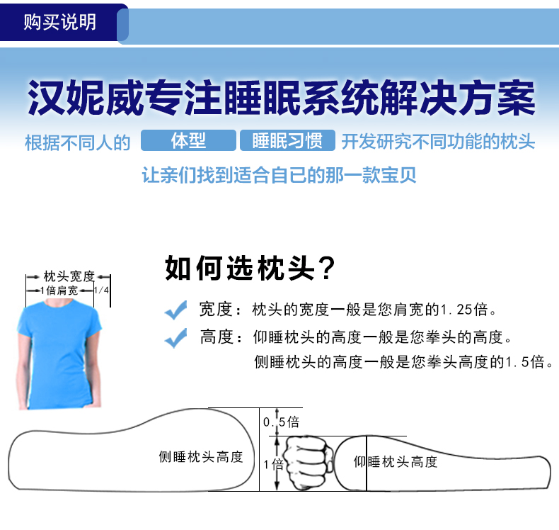 专柜正品授权汉妮威记忆棉头靠腰靠超值套餐高品质慢回弹汽车专用