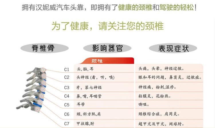 专柜正品授权汉妮威记忆棉头靠腰靠超值套餐高品质慢回弹汽车专用