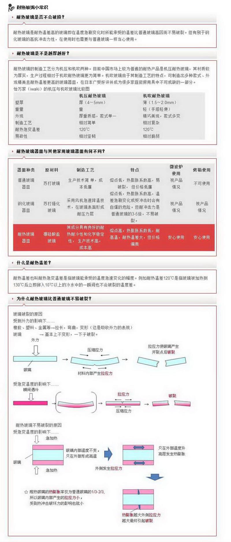 iwak怡万家时尚系列 1200ml 耐热冷水壶 KT2930-BL5