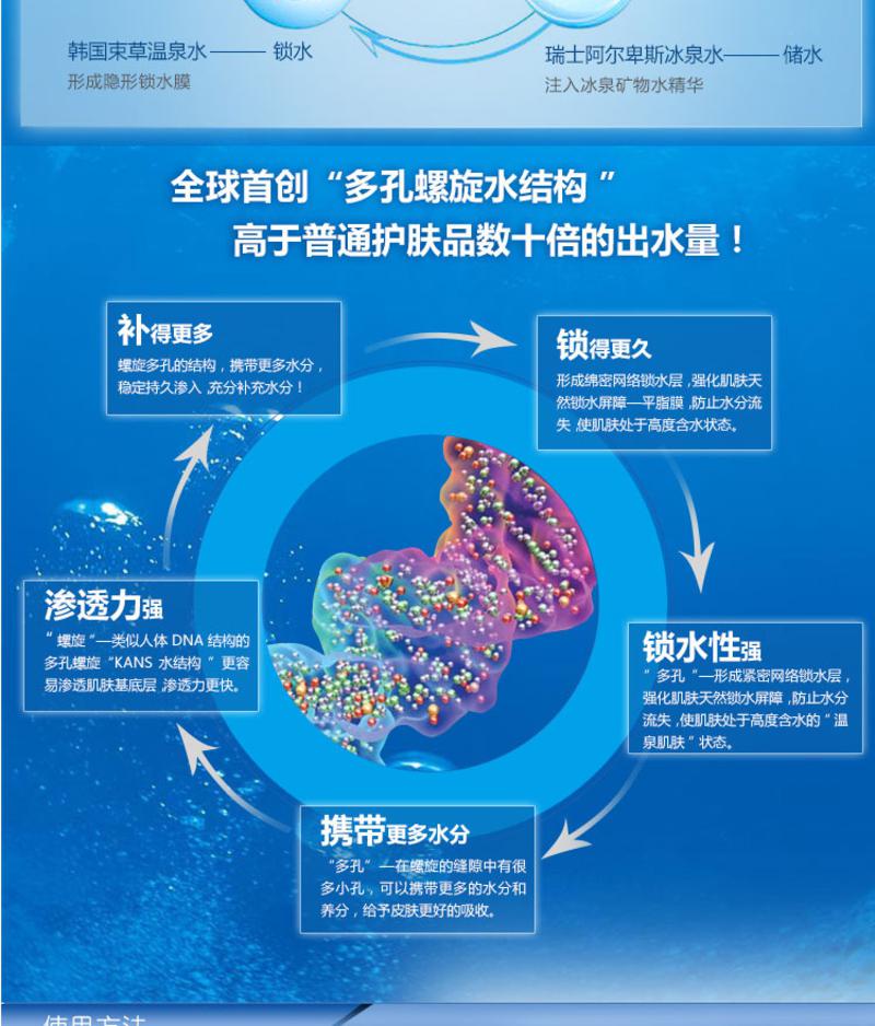 KanS/韩束水漾活泉啫喱80ml洁面乳洗面奶深沉清洁补水保湿