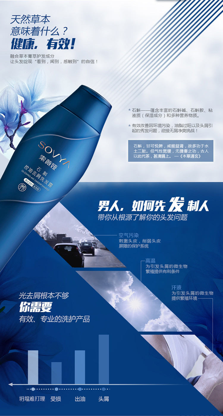 【韩束旗下品牌】【买就送赠品】索薇娅石斛控油去屑洗发露 200ml （男士专用）去屑滋养 劲爽舒适