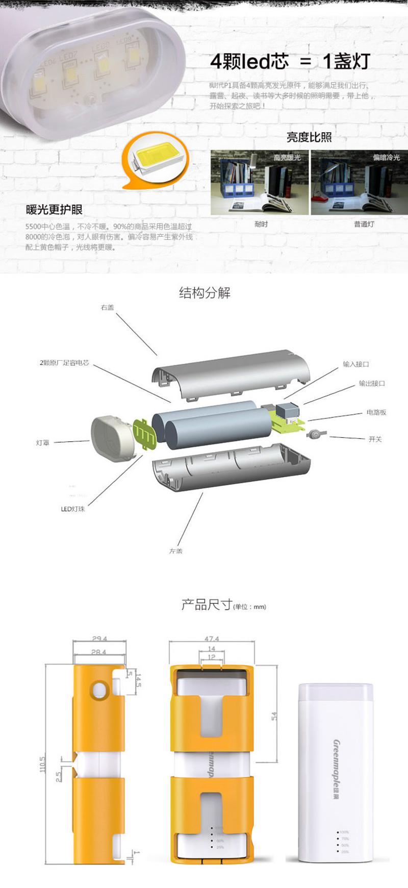 枫时代野营灯应急灯智能移动电源充电台灯小夜灯旅行手电筒地摊灯