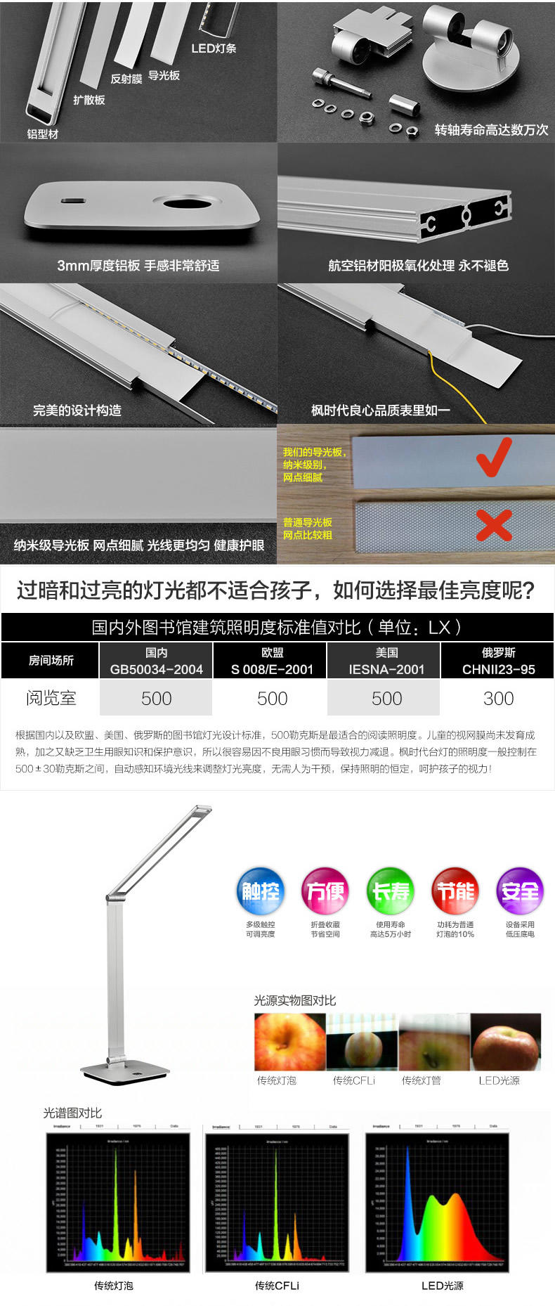 led护眼台灯触摸调光学生学习面光源护眼灯阅读灯折叠创意办公灯