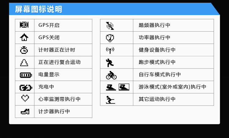 佳明/Garmin Forerunner910XT 运动腕表