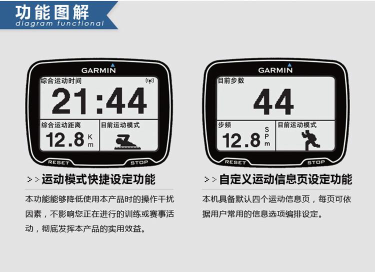 佳明/Garmin Forerunner910XT 运动腕表