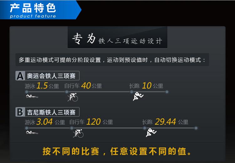 佳明/Garmin Forerunner910XT 运动腕表