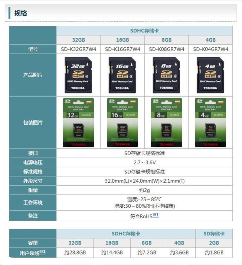 东芝/TOSHIBA 32G SD C4 存储卡