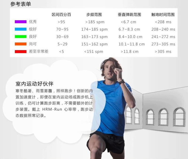 佳明/Garmin forerunner620橙色 GPS运动户外手表 玩家级跑步腕表蓝牙