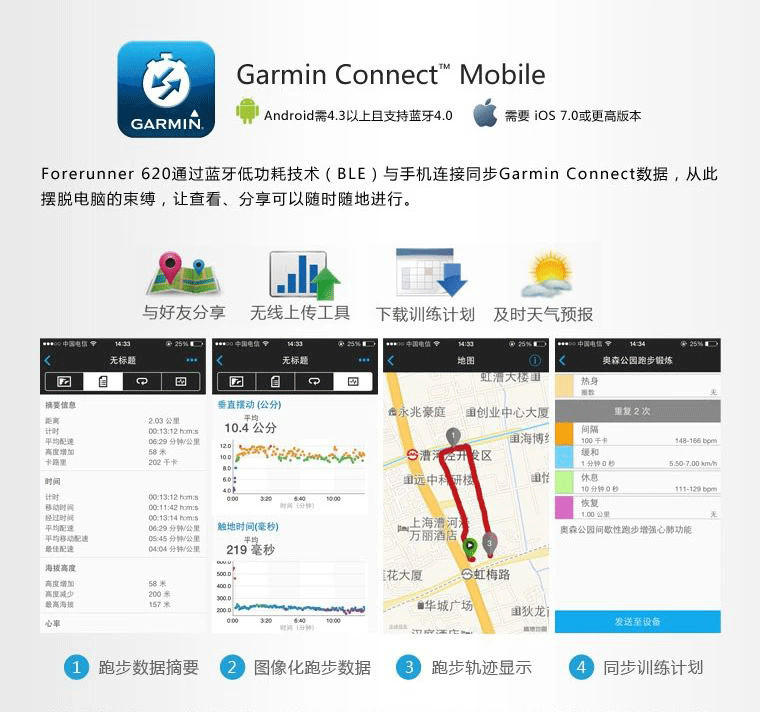 佳明/Garmin forerunner620橙色 GPS运动户外手表 玩家级跑步腕表蓝牙