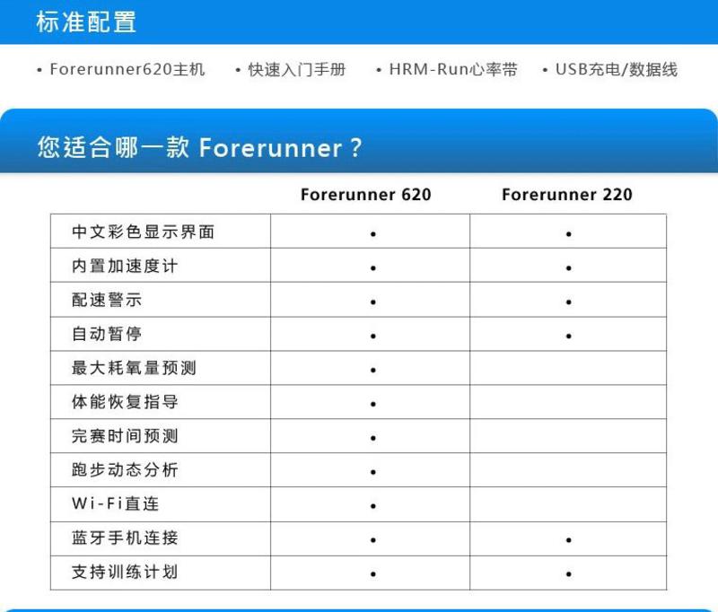 佳明/Garmin forerunner620橙色 GPS运动户外手表 玩家级跑步腕表蓝牙