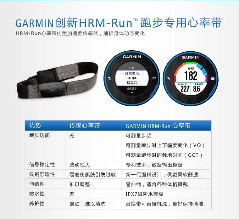 佳明/Garmin forerunner620橙色 GPS运动户外手表 玩家级跑步腕表蓝牙