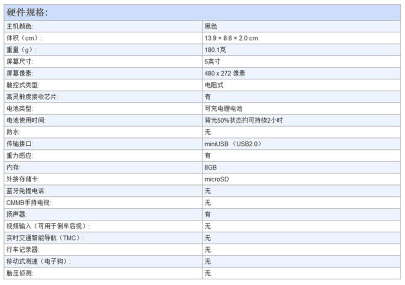 佳明/Garmin C255 汽车GPS导航仪车载 便携式 5寸屏 高德地图