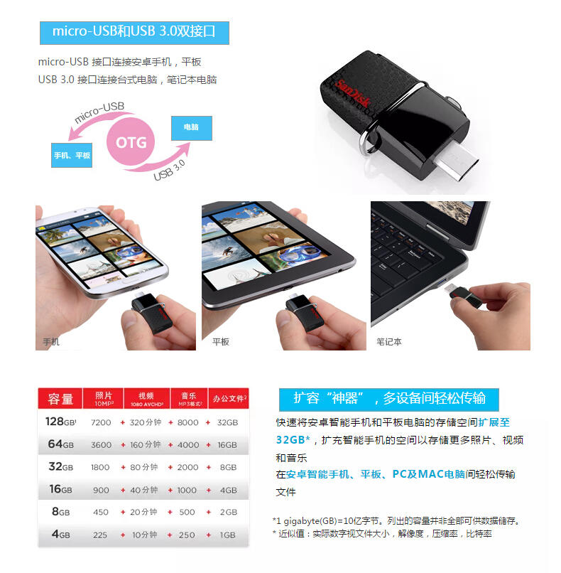 闪迪/SANDISK 至尊高速 OTG 32GB USB3.0手机U盘