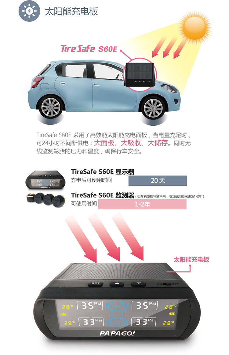 PAPAGO TireSafe S60E 太阳能无线胎压监测仪报警系统 外置