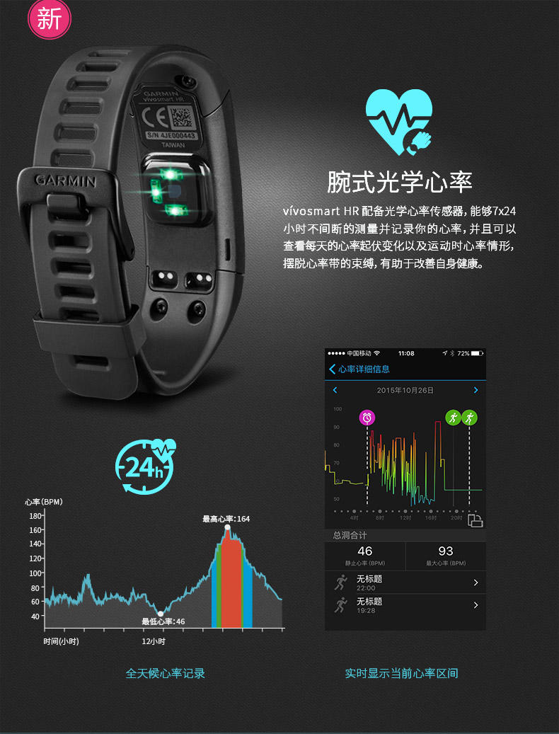 佳明/Garmin vivosmart HR 深蓝色 智能光学心率手环