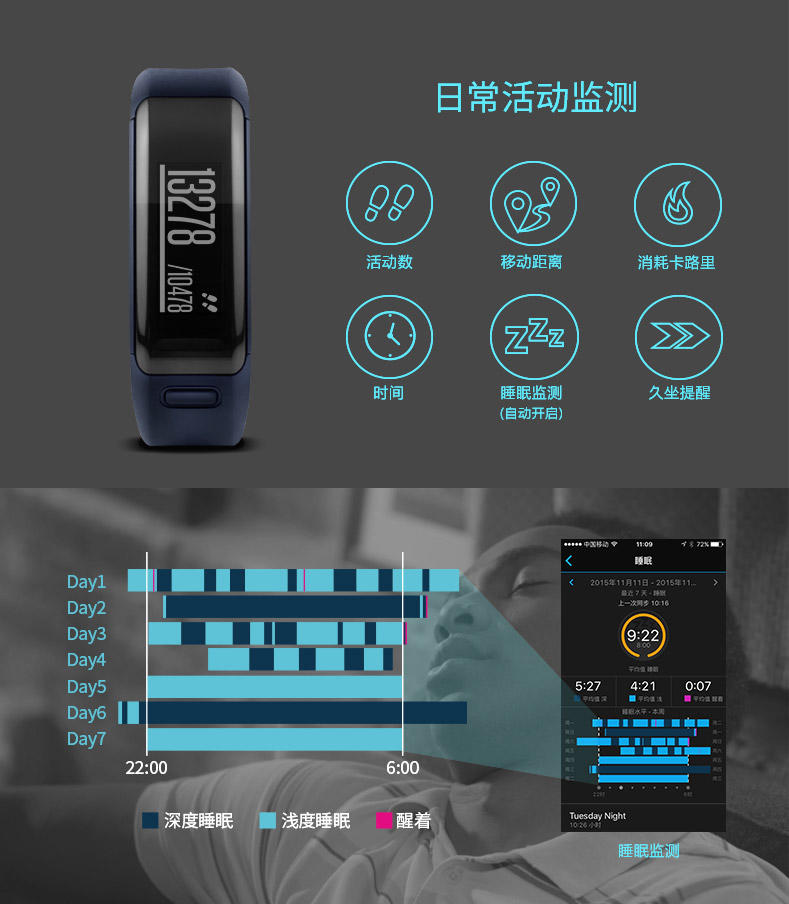 佳明/Garmin vivosmart HR 深蓝色 智能光学心率手环