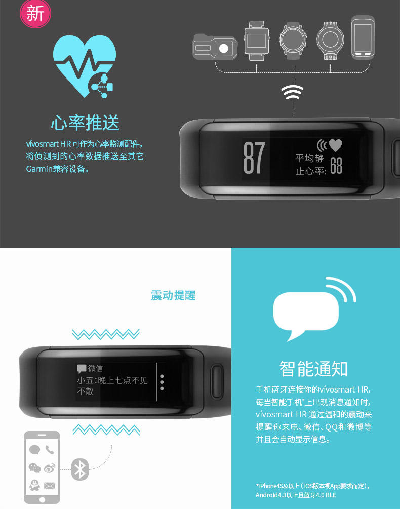 佳明/Garmin vivosmart HR 深蓝色 智能光学心率手环