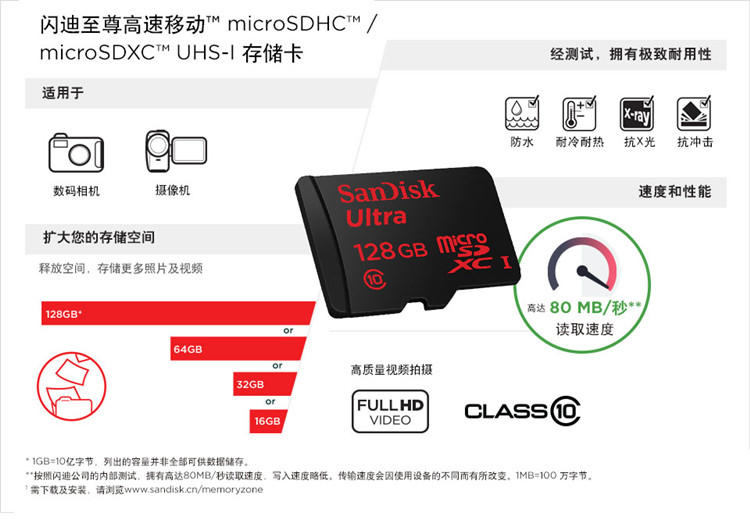 闪迪/SANDISK 32GTF高速存储卡升级版80MB/S