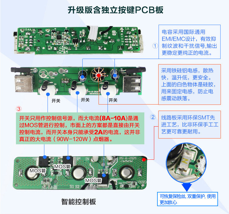 奥舒尔/OZIO E-DX25 一拖三点烟器 带开关双usb车载充电器