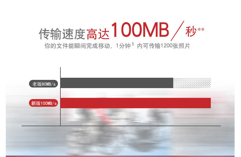 闪迪/SanDisk 64G-Class10 TF存储卡原厂正品