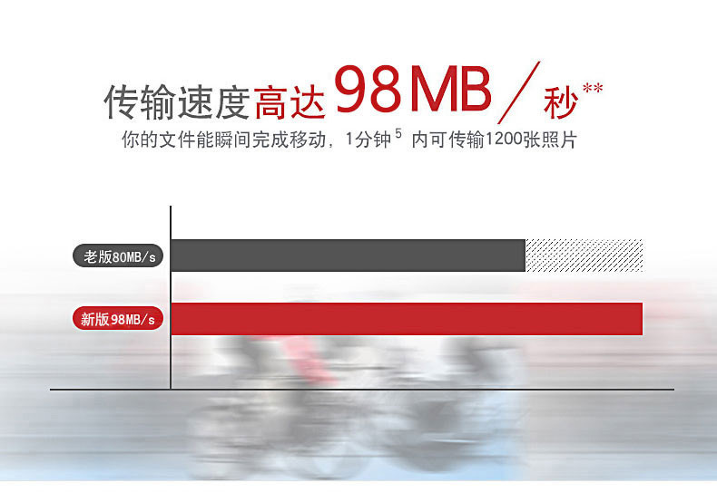 SANDISK/闪迪 32G TF C10 存储卡98MB/s