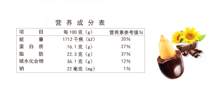 【汕头馆】吉祥果 60g包 瓜子仁巧克力+ 40g包 金提子巧克力休闲零食包邮