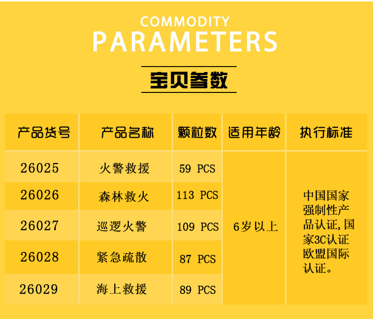 【汕头馆】万格儿童小颗粒积木塑料玩具益智拼装城市消防车系列男孩6岁26026