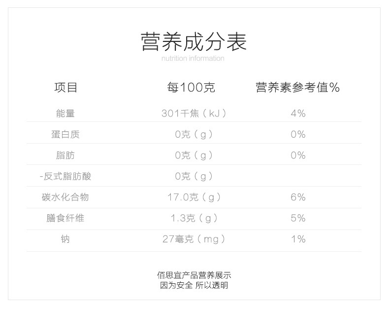 【汕头馆】佰思宜 百香果原浆果冻 70g*8枚/袋