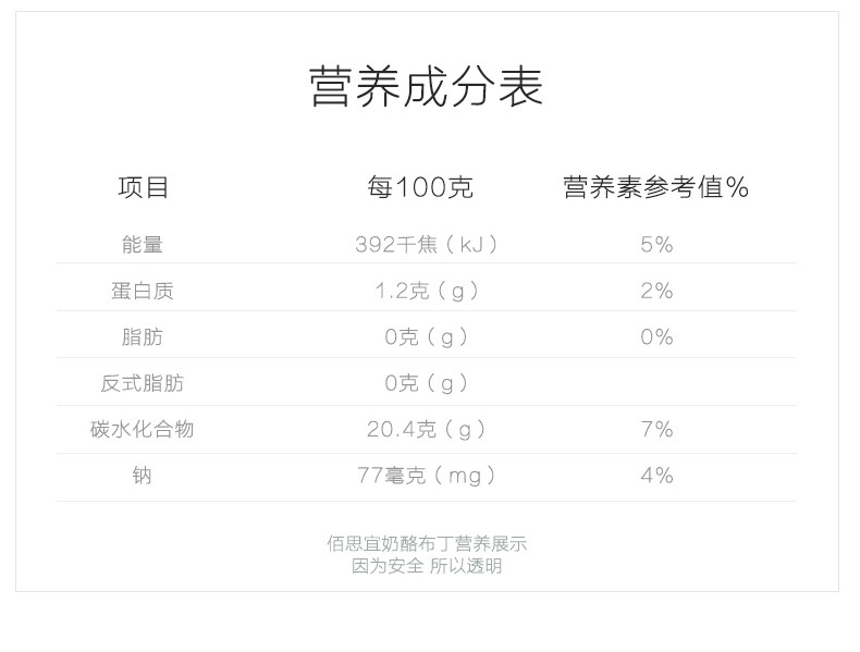 【汕头馆】佰思宜 奶酪布丁 （原味+蔓越莓+蓝莓+芒果）4味组合四盒装  70g*2枚/盒