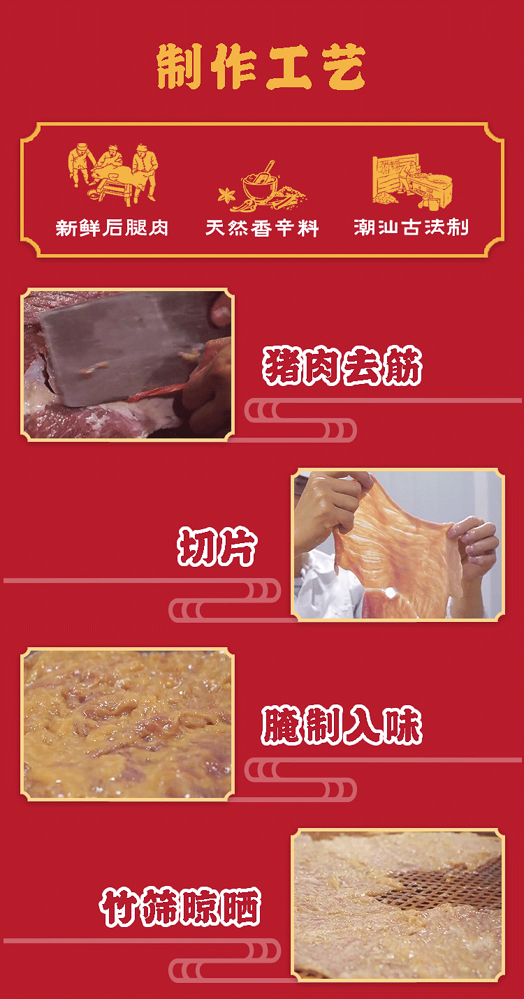 炭香记 【汕头澄海振兴馆】猪肉脯（原肉切）原味 黑椒 任意搭配