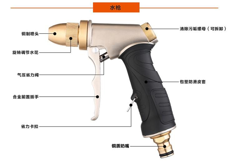 车旅伴 土豪金洗车水枪家用高压洗车水枪套装全铜枪头接头水枪  20米套装