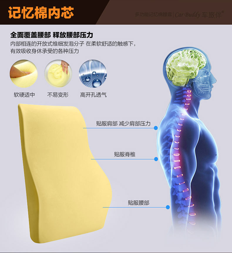 车旅伴 汽车腰靠太空记忆棉腰枕车用办公背靠垫护腰腰枕升级款腰靠