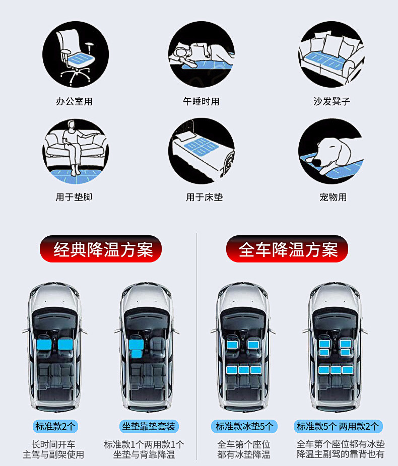 车旅伴 冰垫夏季凉垫汽车坐垫 冰砂垫软冰垫 餐椅沙发办公椅座垫 宠物垫 45*45CM 两片装