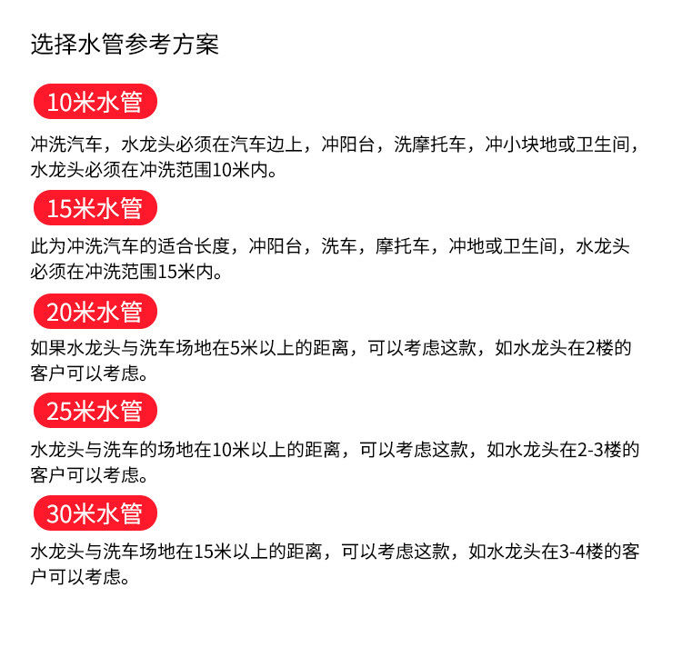 车旅伴4分水管PVC软管洗车浇花庭院清洁车家多用途水管（不含接头）