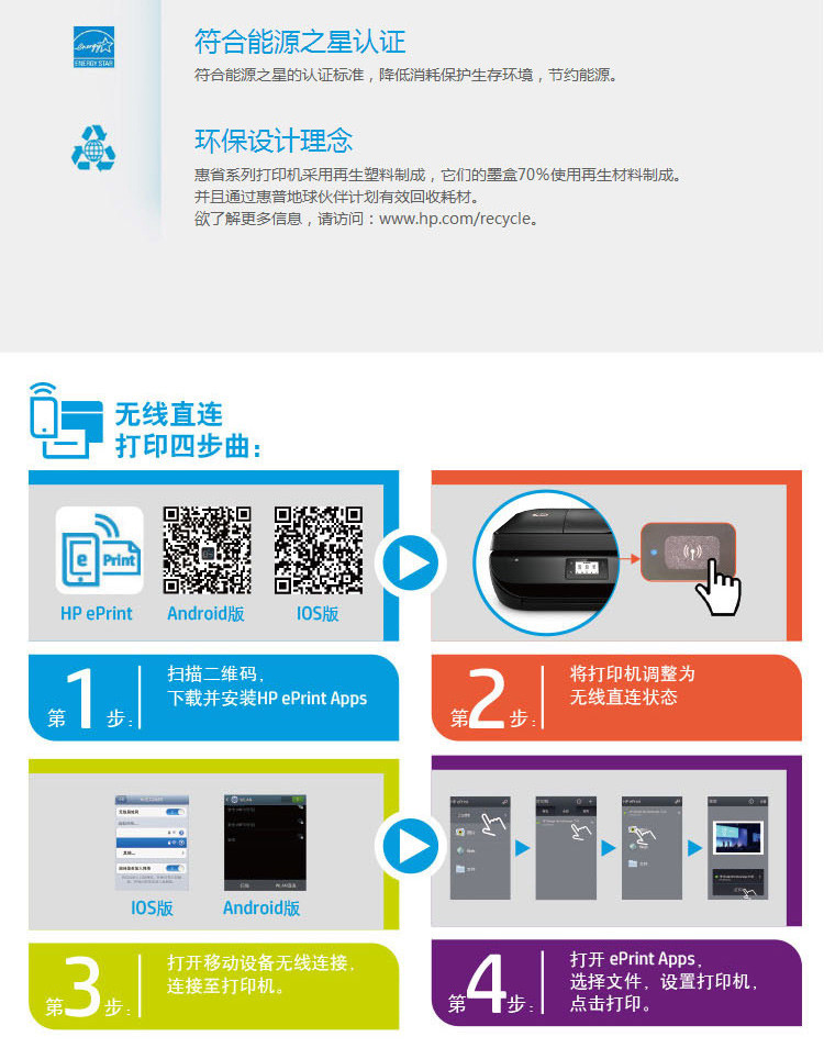 惠普（HP）Deskjet 4678惠省系列云打印传真一体机 扫描 传真 无线网络 照片打印机