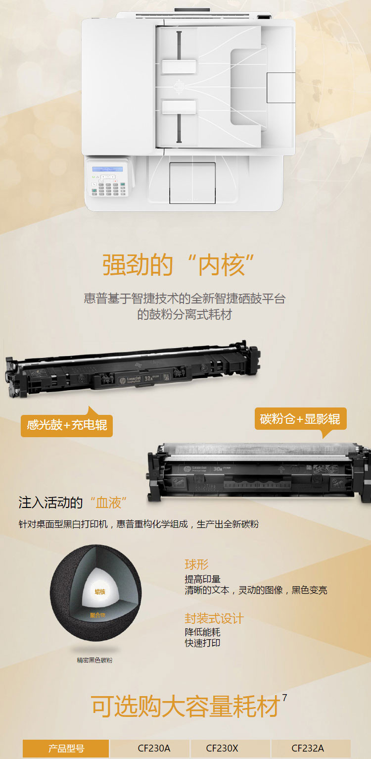 惠普（HP）LaserJet Pro MFP M227fdn 激光多功能一体机