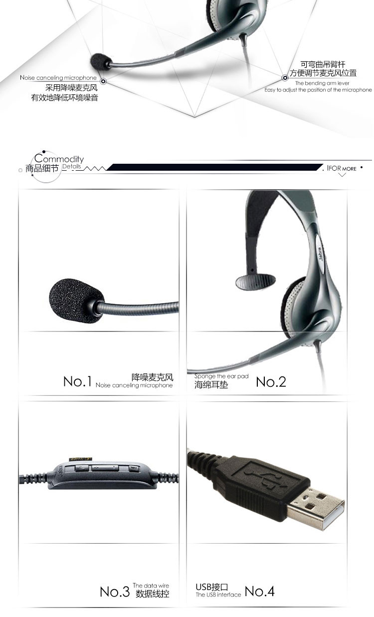 捷波朗（Jabra）USB接口 单耳话务耳机/话务耳麦1593-829-209