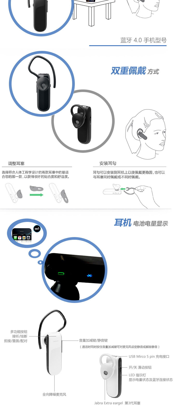 捷波朗（Jabra）CLASSIC新易行 商务通话蓝牙耳机 通用型 耳挂式 黑色