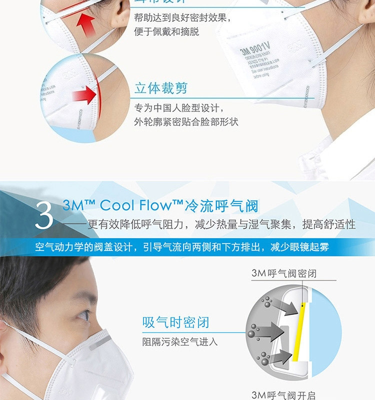 3M折叠式头戴带阀防颗粒物口罩9002V（3只装）