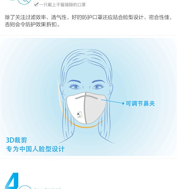 3MKN95防护口罩耳戴式呼吸阀防尘雾霾口罩9501V（6只装）