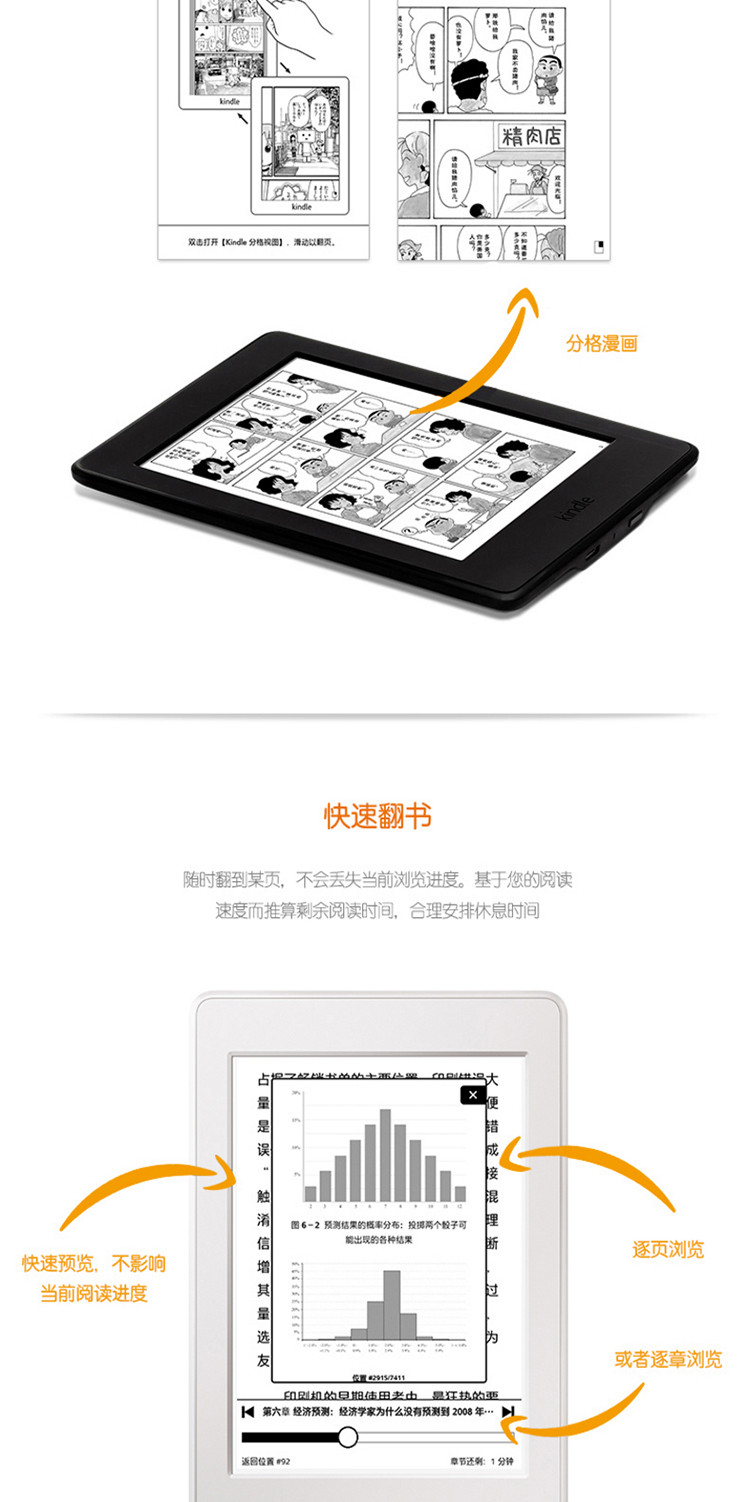 Kindle 6英寸护眼非反光电子墨水触控显示屏 wifi 电子书阅读器第三代 白色/黑色