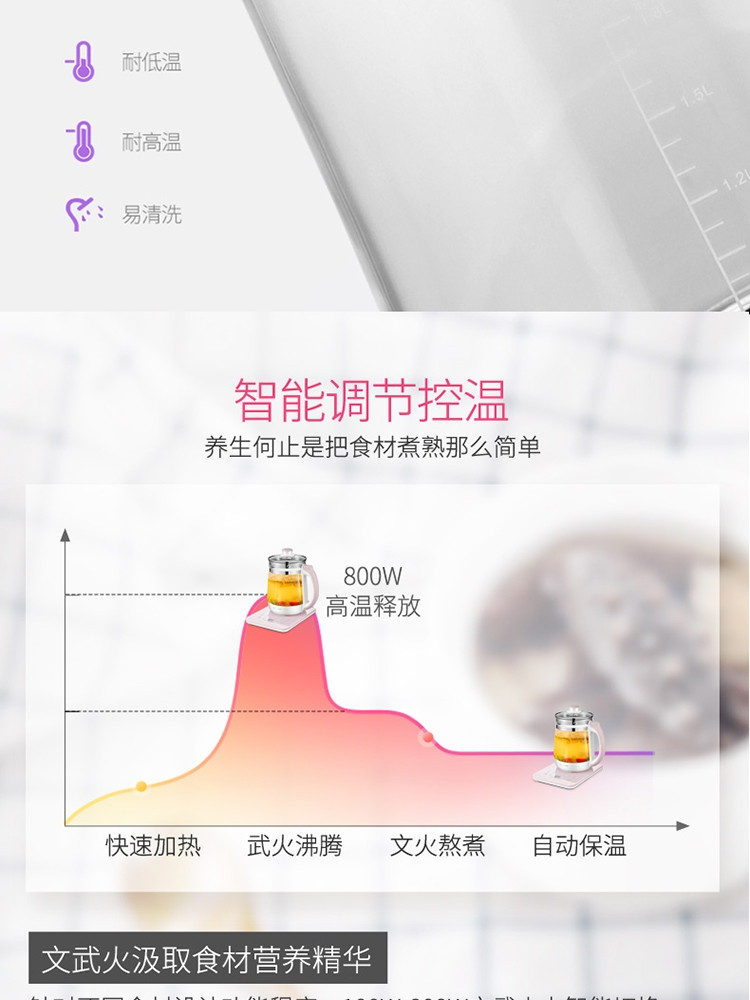 亚摩斯(Amos)1.8L多功能养生壶 YSH08-18A