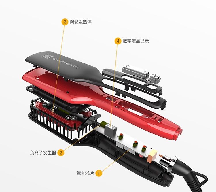 美克斯（MKS）直发梳 NV8611A 红色